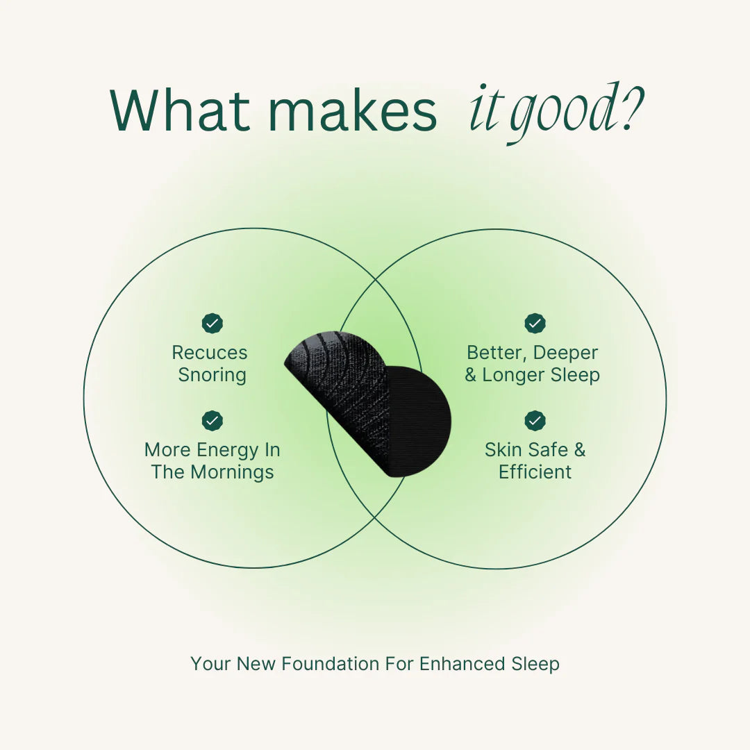 BreatheBetter™ Sleep Tape
